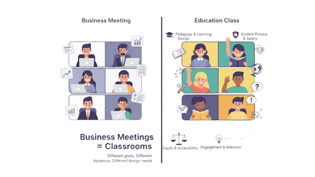 Video Conferencing for Education: The Complete Smart Learning Guide for 2025 your saas instead of competitors (3)